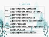 2.万有引力定律课件PPT