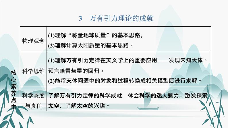 3.万有引力理论的成就课件PPT第1页