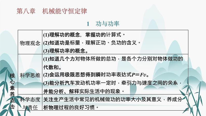 1.功与功率课件PPT01