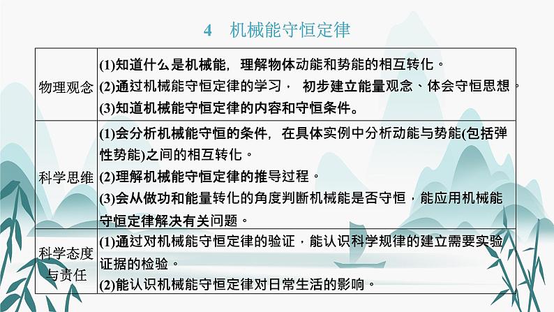 4.机械能守恒定律课件PPT第1页