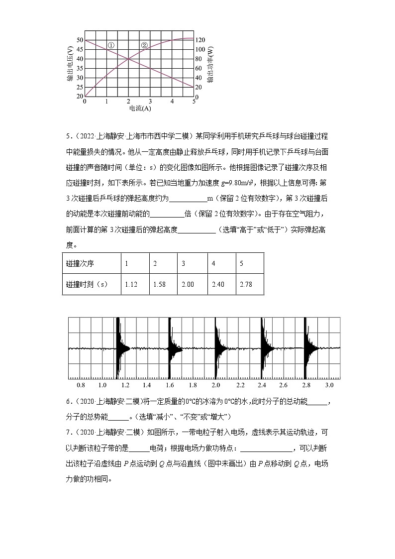 上海市静安区2020届-2022届高考物理三年模拟（二模）试题汇编-填空题02