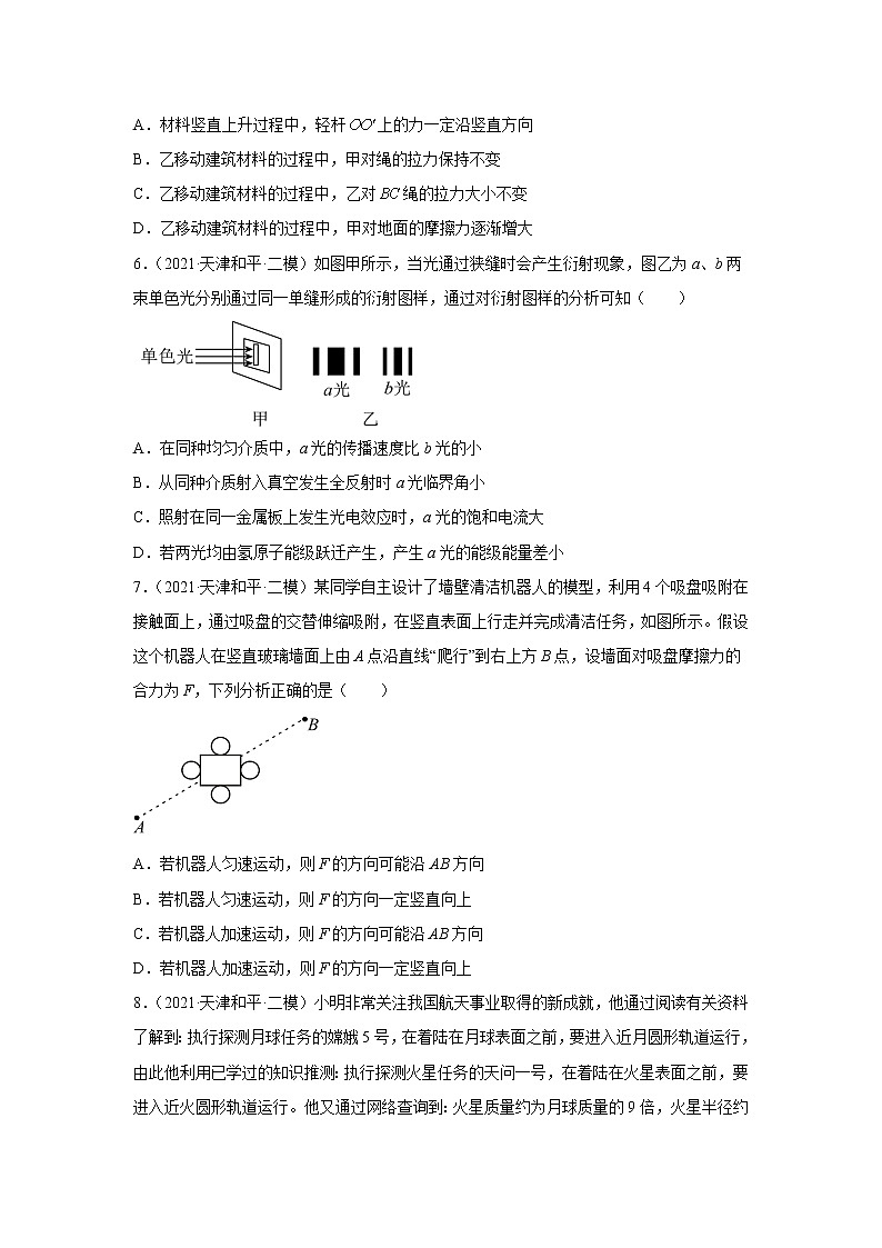 天津市和平区2020届-2022届高考物理三年模拟（二模）试题汇编-选择题03