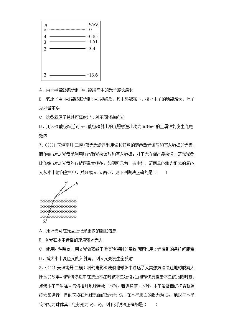 天津市南开区2020届-2022届高考物理三年模拟（二模）试题汇编-选择题03