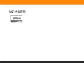 5.1．曲线运动课件PPT