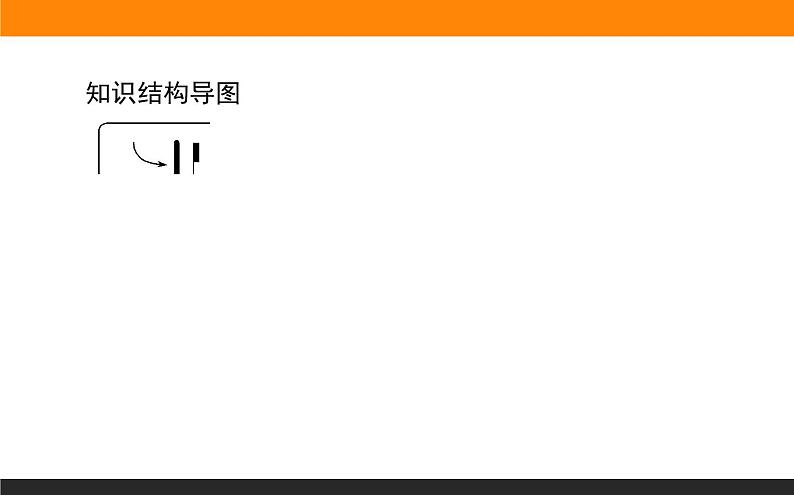 5.3.实验：探究平抛运动的特点课件PPT第2页