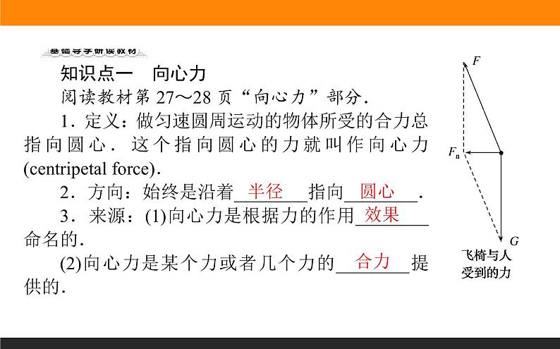 6.2.向心力课件PPT04