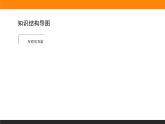 7.2.万有引力定律课件PPT