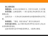 7.2.万有引力定律课件PPT