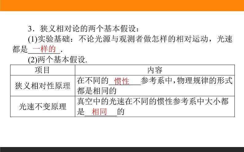 7.5.相对论时空观与牛顿力学的局限性课件PPT06