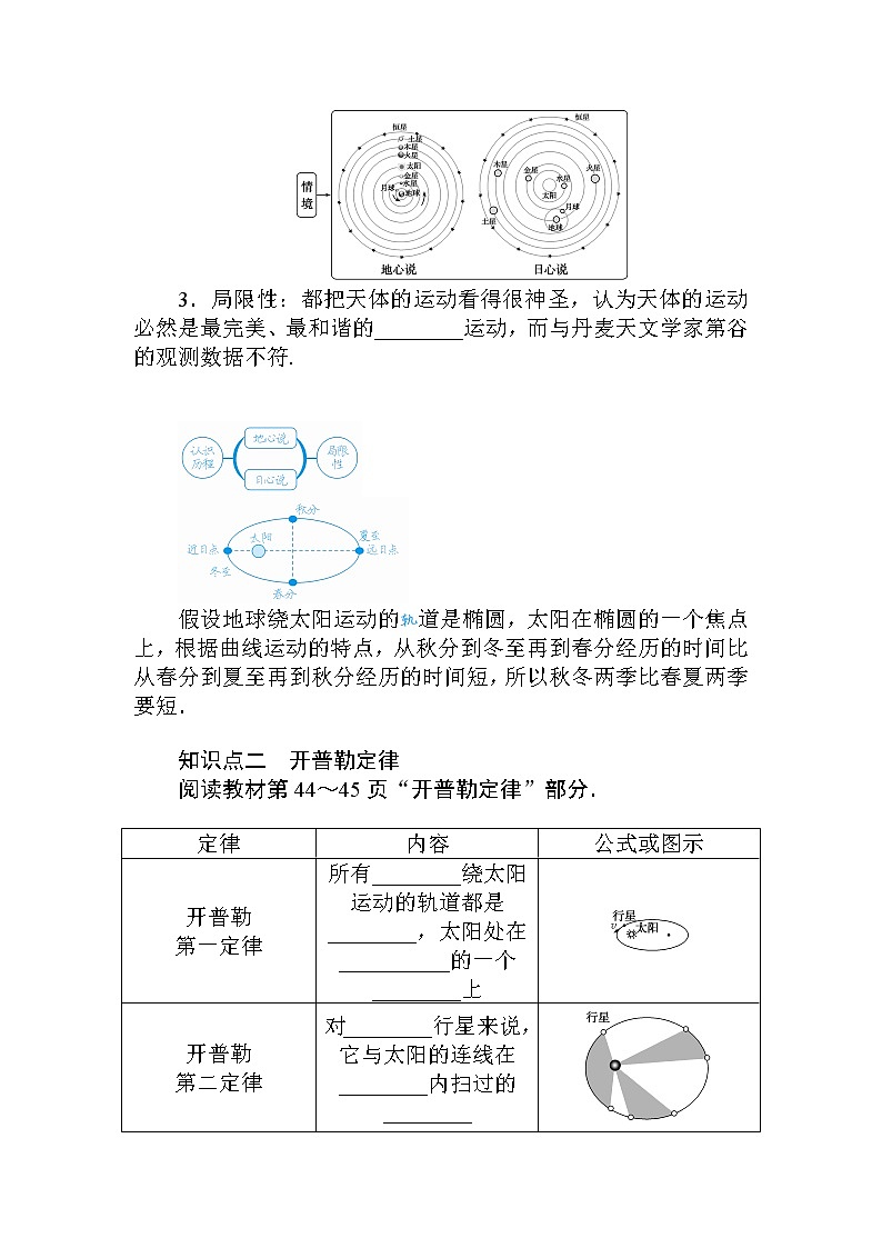 7.1．行星的运动 试卷02
