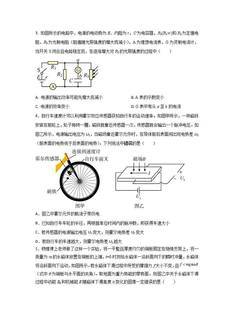 2023届重庆市高考模拟卷（一）物理试题（解析版）02