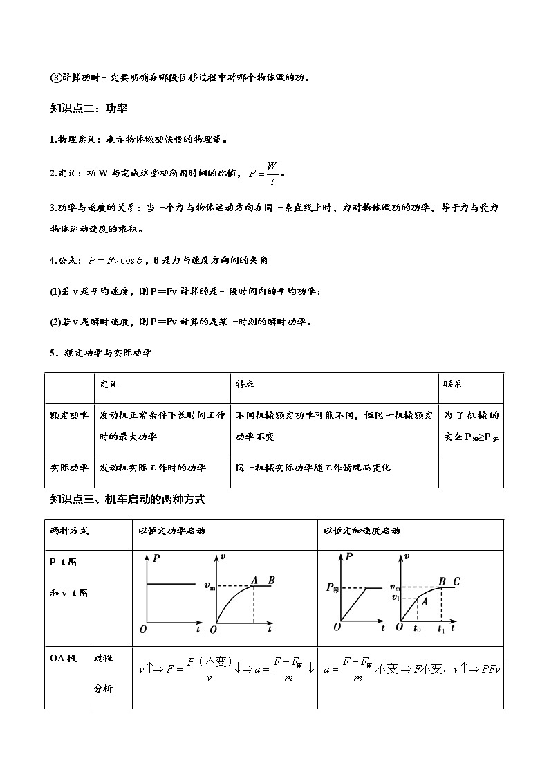 8.1 功与功率（解析版）-高一物理同步精品讲义（人教版）第3页