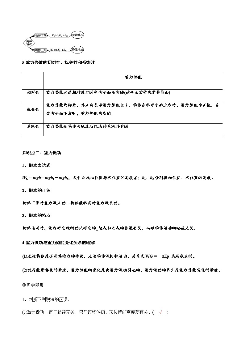 8.2 重力势能（解析版）-高一物理同步精品讲义（人教版）02