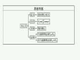 第六章　2　向心力课件PPT
