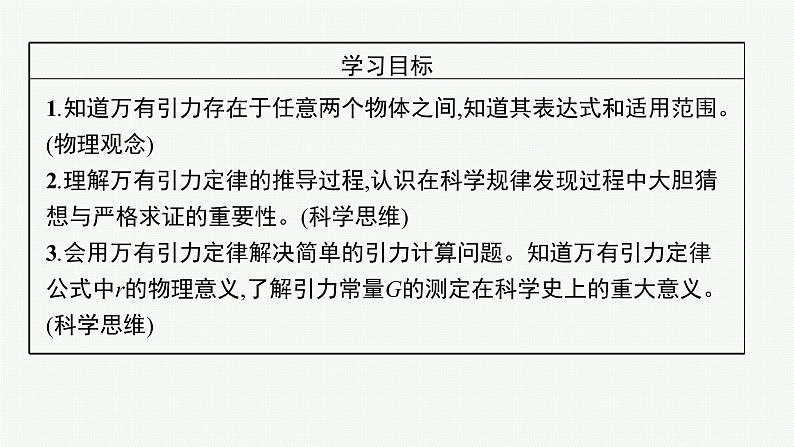 第七章　2　万有引力定律课件PPT第3页