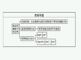 第八章　5　实验 验证机械能守恒定律课件PPT