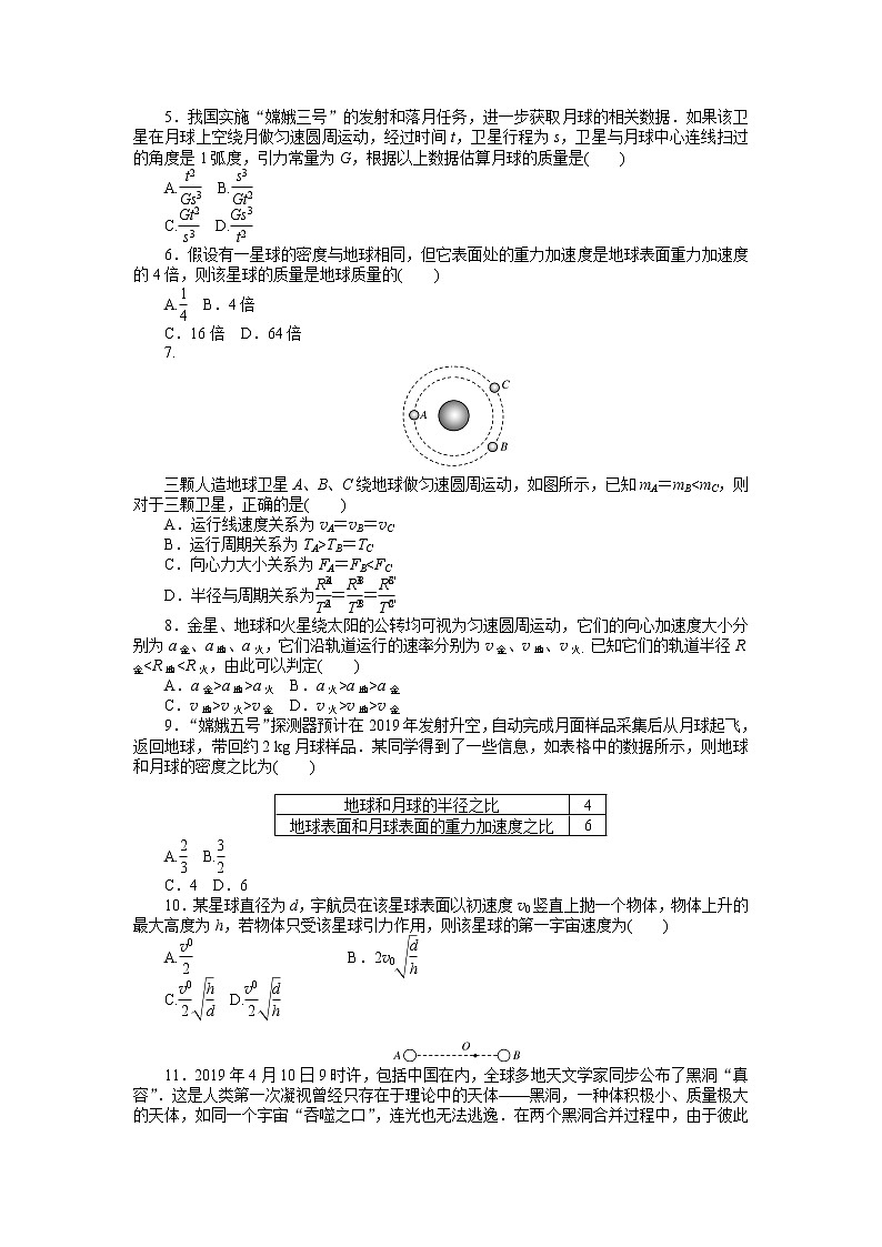 第七章　万有引力与宇宙航行 单元素养评价 试卷02