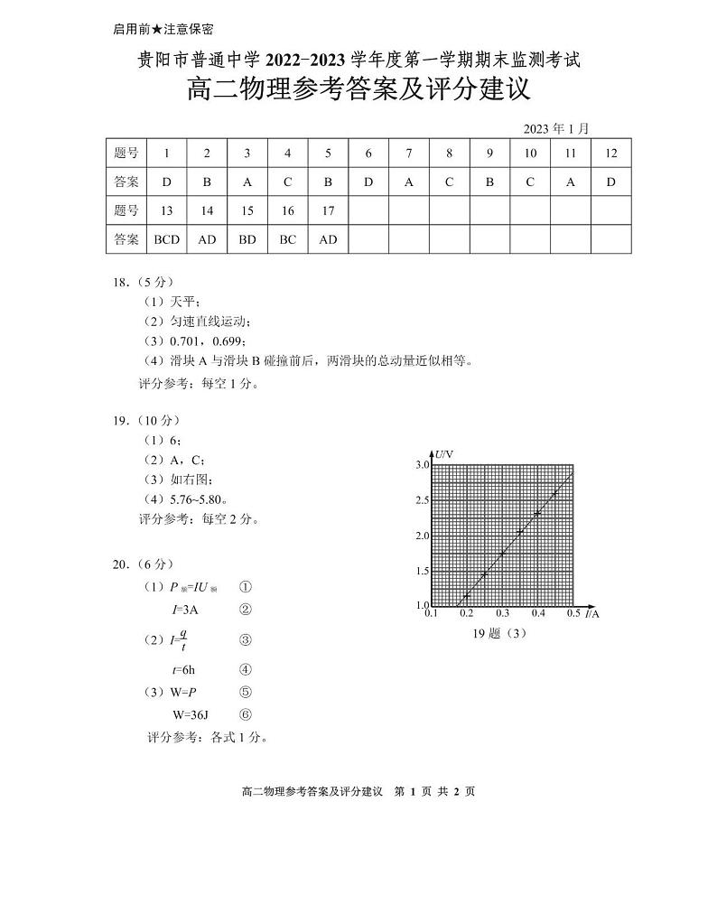 2023贵阳普通中学高二上学期期末监测物理试题含答案01