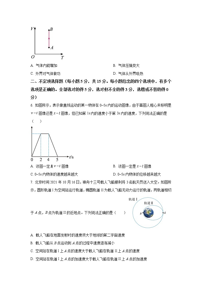 2022-2023学年天津市部分区高三上学期期末练习物理试题（word版）第3页