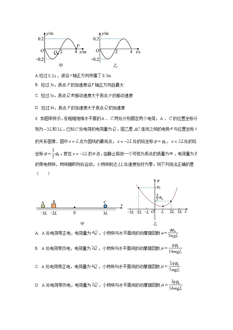 2023届安徽省淮北市高三下学期一模物理试题（word版）第3页