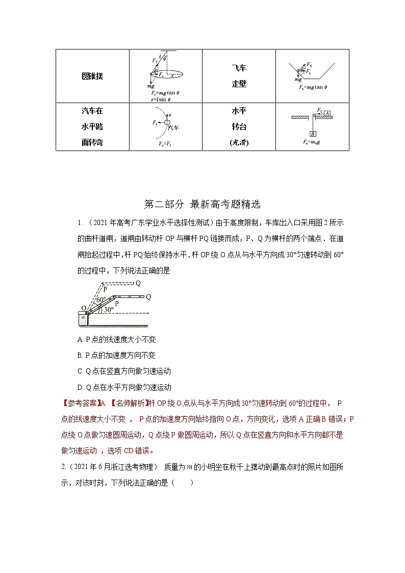 专题28与实际相关的圆周运动（解析版）-2023届高考物理一轮复习知识点精讲与最新高考题模拟题同步训练第2页