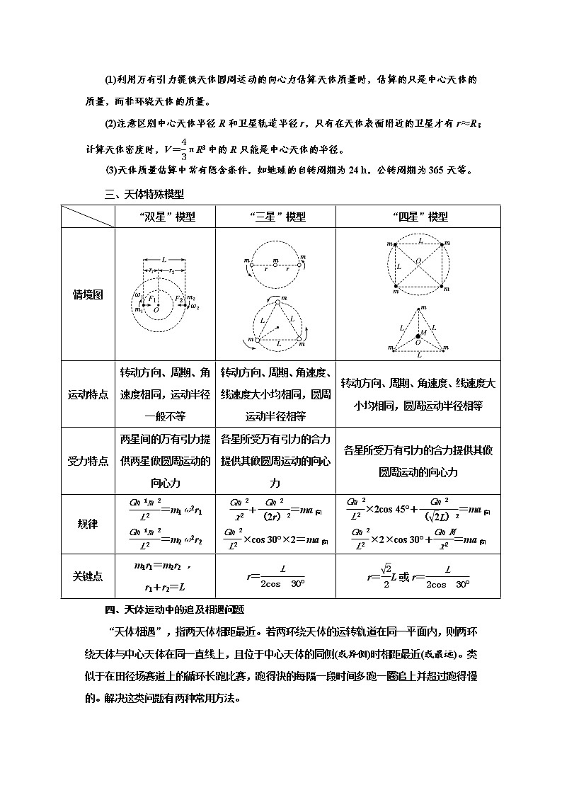 专题31天体的运动（解析版）-2023届高考物理一轮复习知识点精讲与最新高考题模拟题同步训练第2页