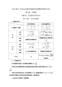 专题36机车的启动和运行（原卷版+解析版）-2023届高考物理一轮复习知识点精讲与最新高考题模拟题同步训练