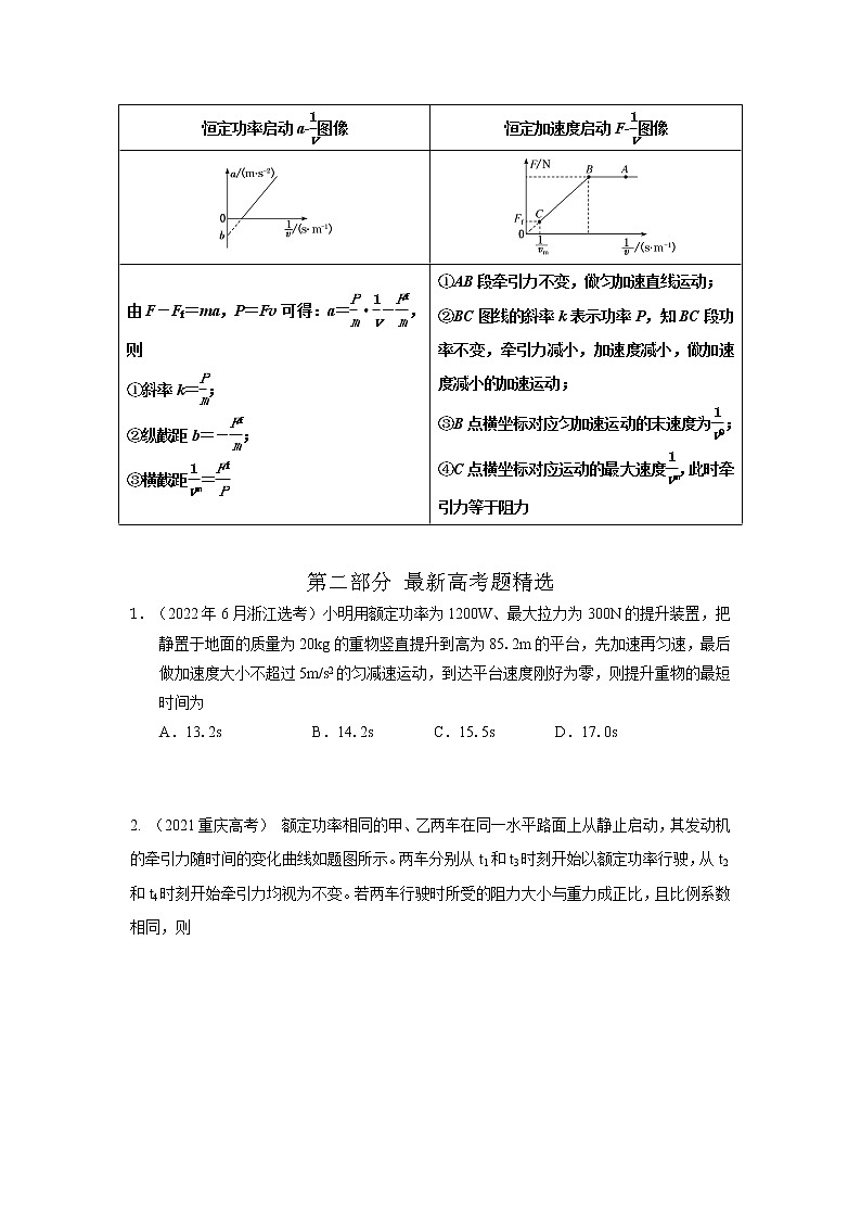 专题36机车的启动和运行（原卷版）-2023高考一轮复习知识点精讲与最新高考题模拟题同步训练第2页
