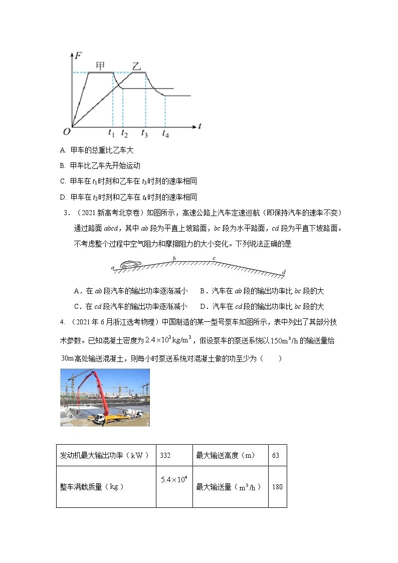 专题36机车的启动和运行（原卷版）-2023高考一轮复习知识点精讲与最新高考题模拟题同步训练第3页