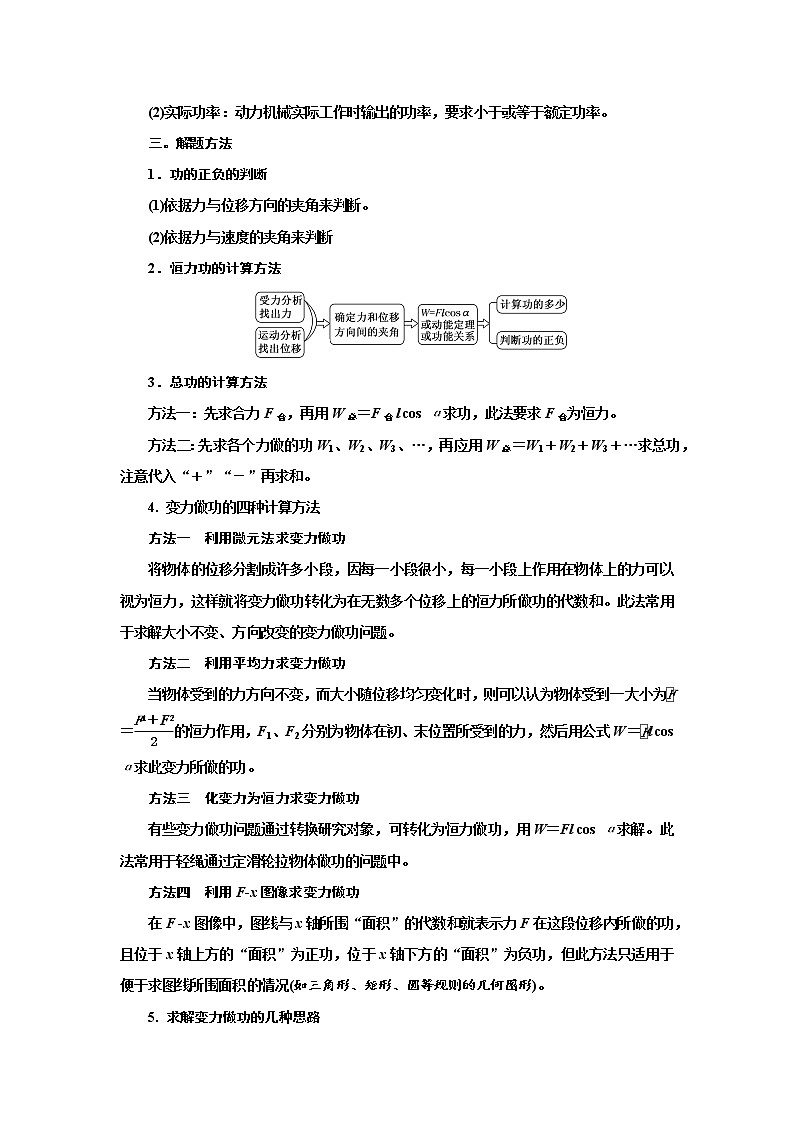 专题35功和功率（原卷版）-2023高考一轮复习知识点精讲与最新高考题模拟题同步训练第2页