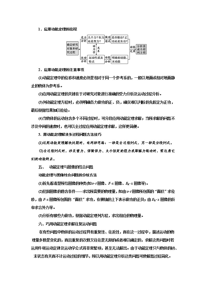 专题37动能定理（原卷版+解析版）-2023届高考物理一轮复习知识点精讲与最新高考题模拟题同步训练02