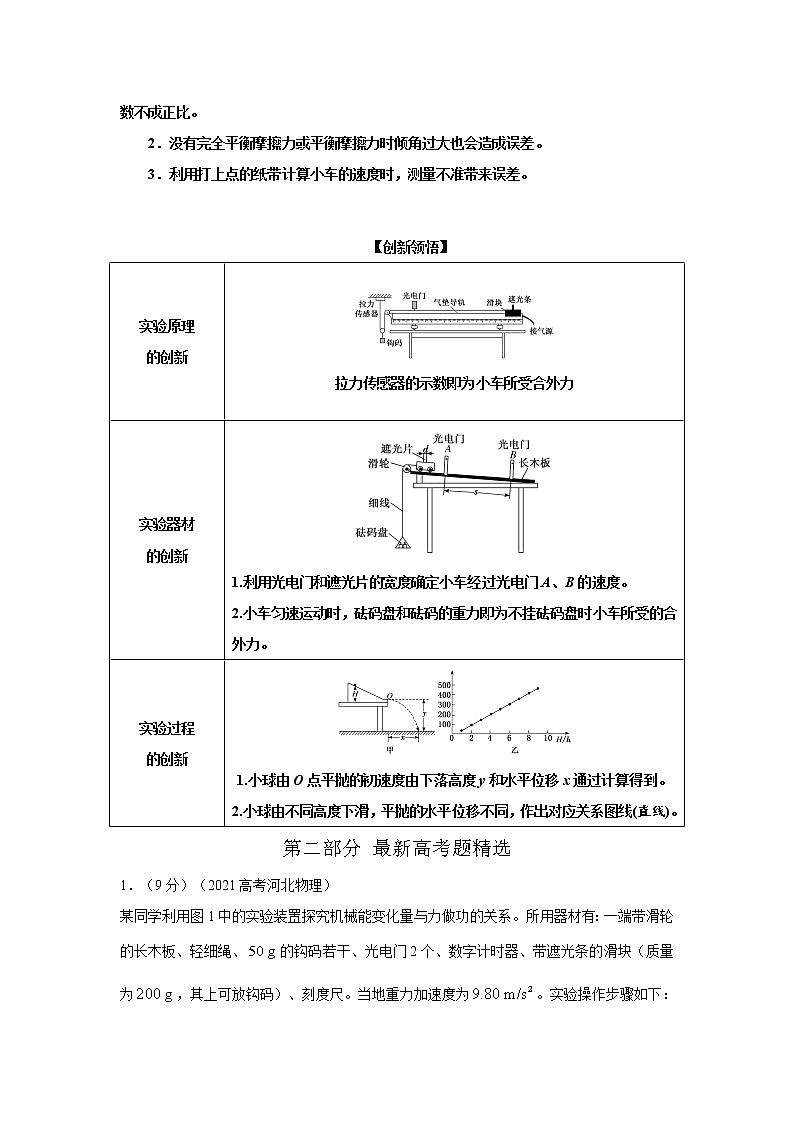 专题41探究做功与动能变化关系实验（原卷版）-2023高考一轮复习知识点精讲与最新高考题模拟题同步训练第2页