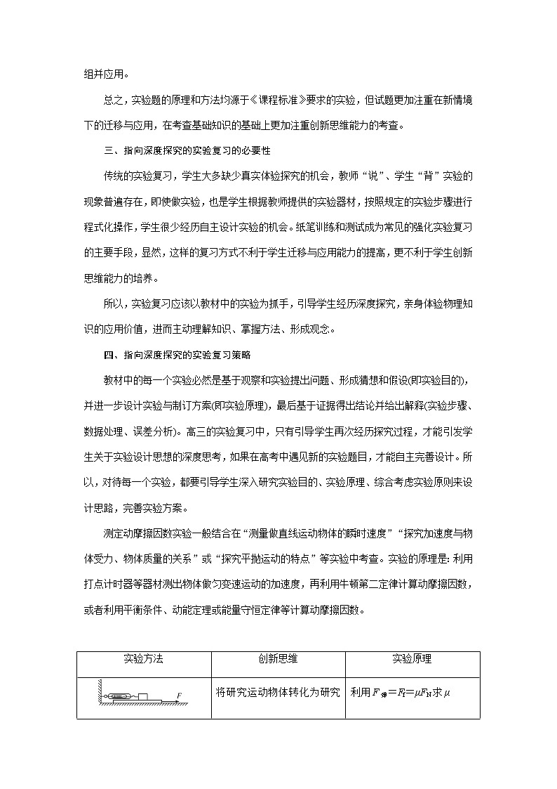 专题52  测量动摩擦因数实验（原卷版）-2023高考一轮复习知识点精讲和最新高考题模拟题同步训练第2页