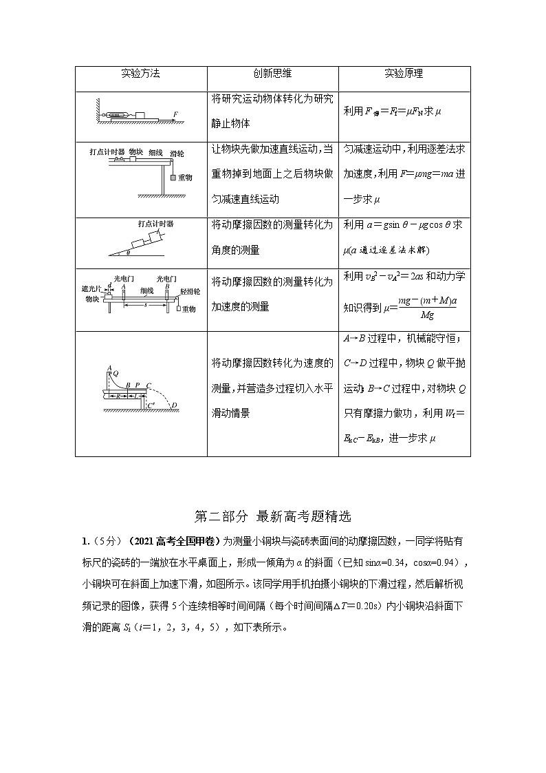 专题52  测量动摩擦因数实验（解析版）-2023高考一轮复习知识点精讲和最新高考题模拟题同步训练第3页