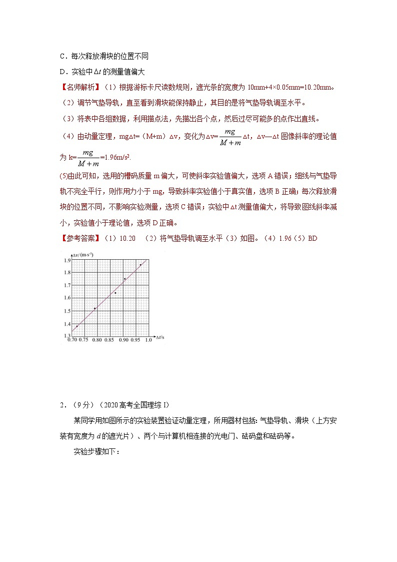 专题53  验证物理规律或测量物理量实验（解析版）-2023高考一轮复习知识点精讲和最新高考题模拟题同步训练第3页