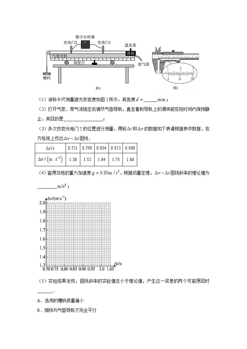 专题53  验证物理规律或测量物理量实验（原卷版）-2023高考一轮复习知识点精讲和最新高考题模拟题同步训练第2页