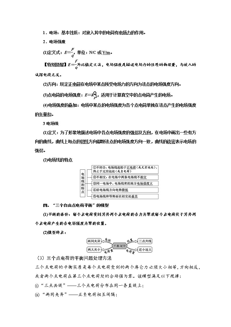 专题56静电场力的性质（原卷版）-2023高考一轮复习知识点精讲和最新高考题模拟题同步训练第3页