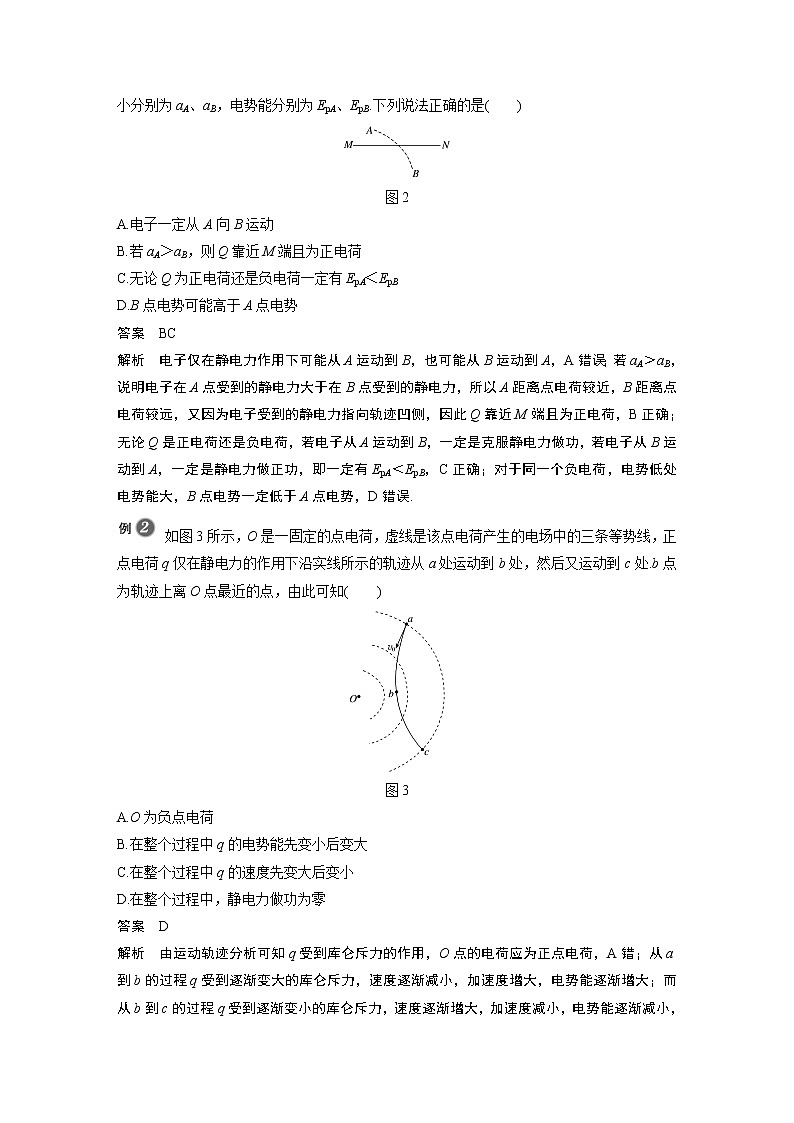第10章 专题强化3　电场线、等势面与电荷运动轨迹问题　等分法的应用第2页
