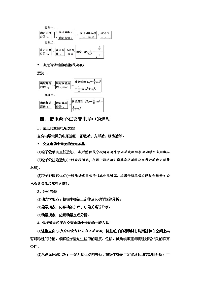 专题61带电粒子在电场中的运动（解析版）-2023高考一轮复习知识点精讲和最新高考题模拟题同步训练第3页