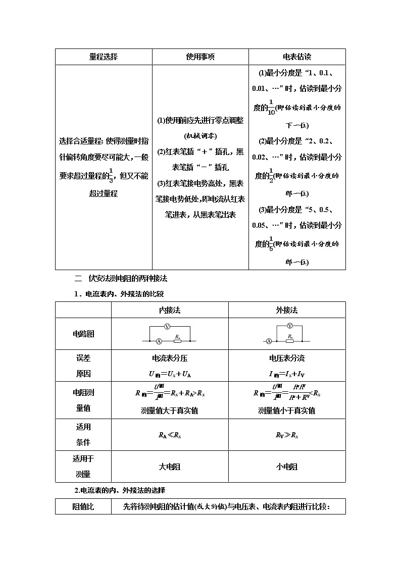 专题65电学实验基础（原卷版+解析版）-2023届高考物理一轮复习知识点精讲与最新高考题模拟题同步训练03