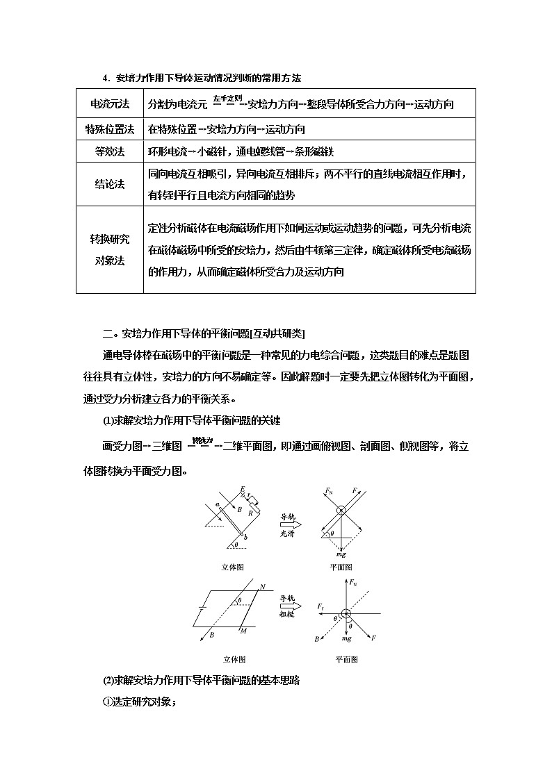 专题72 安培力（解析版）-2023高考一轮复习知识点精讲和最新高考题模拟题同步训练第2页