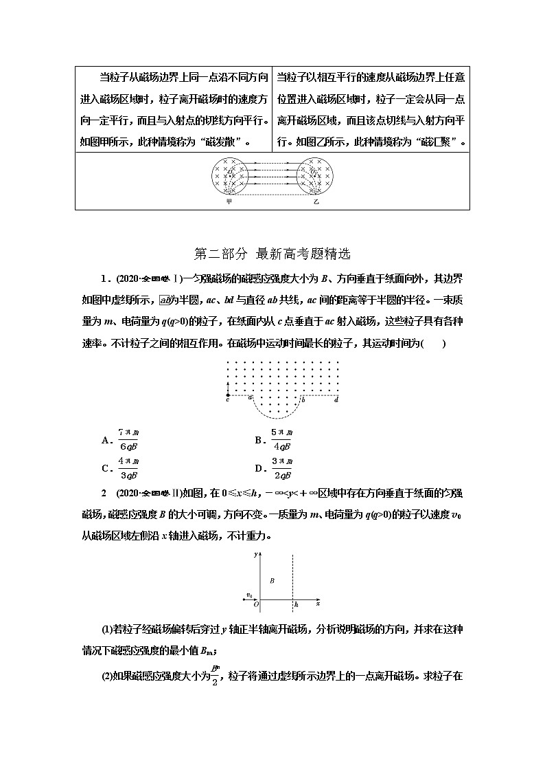 专题74 带电粒子在磁场中运动的临界极值问题（原卷版）-2023高考一轮复习知识点精讲和最新高考题模拟题同步训练第3页