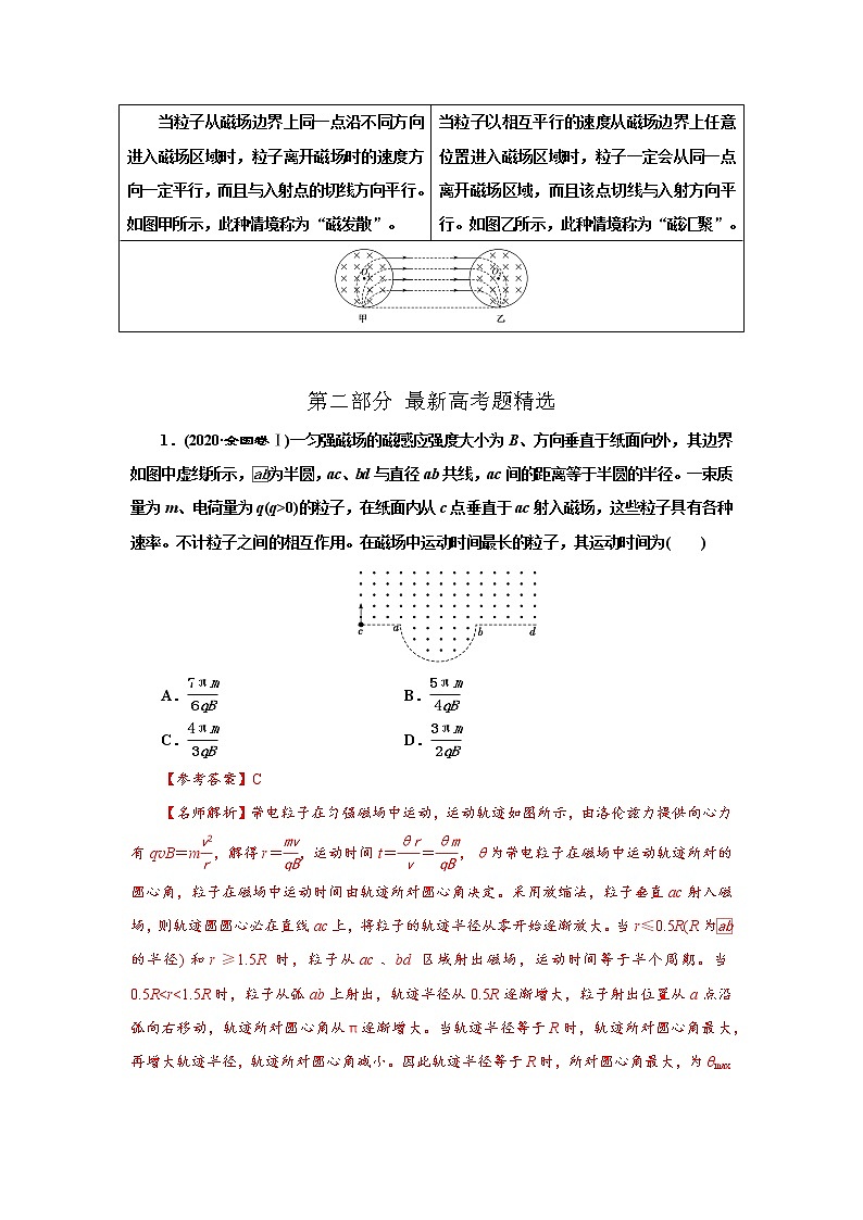 专题74 带电粒子在磁场中运动的临界极值问题（解析版）-2023高考一轮复习知识点精讲和最新高考题模拟题同步训练第3页