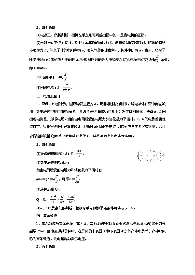 专题78  与科技相关的磁场问题（原卷版+解析版）-2023届高考物理一轮复习知识点精讲与最新高考题模拟题同步训练02