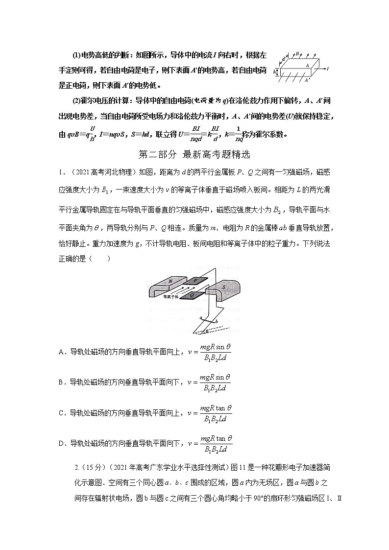 专题78  与科技相关的磁场问题（原卷版+解析版）-2023届高考物理一轮复习知识点精讲与最新高考题模拟题同步训练03