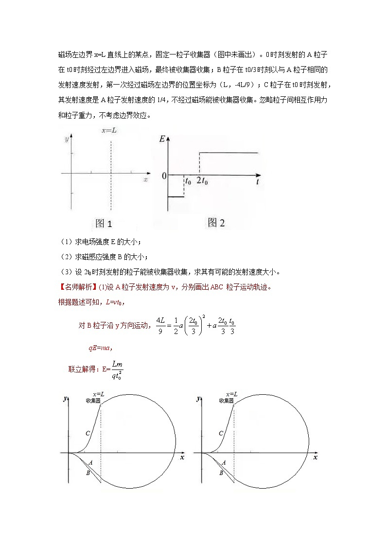 专题79带电粒子在组合场中的运动（解析版）-2023高考一轮复习知识点精讲和最新高考题模拟题同步训练第2页