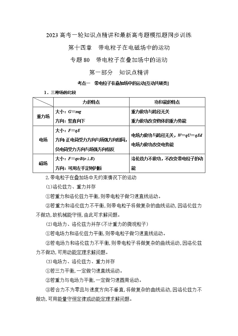 专题80带电粒子在叠加场中的运动（解析版）-2023高考一轮复习知识点精讲和最新高考题模拟题同步训练第1页