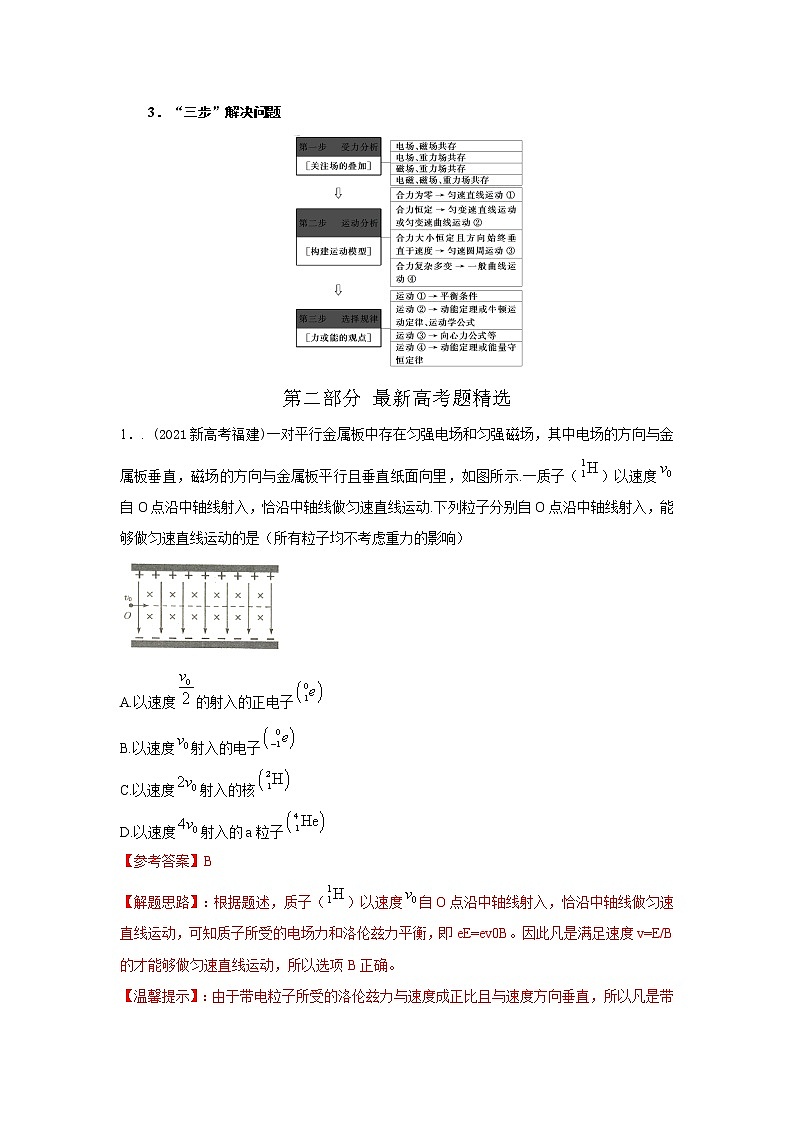专题80带电粒子在叠加场中的运动（解析版）-2023高考一轮复习知识点精讲和最新高考题模拟题同步训练第2页