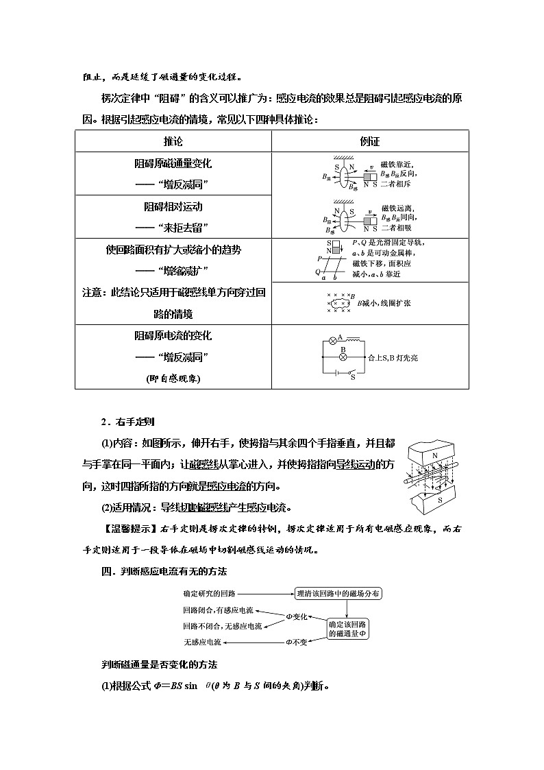 专题83楞次定律（解析版）-2023高考一轮复习知识点精讲和最新高考题模拟题同步训练第2页
