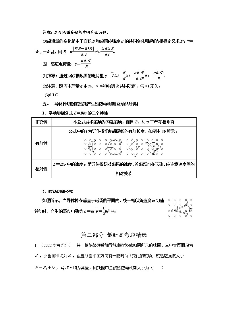 专题84法拉第电磁感应定律（原卷版）-2023高考一轮复习知识点精讲和最新高考题模拟题同步训练第2页